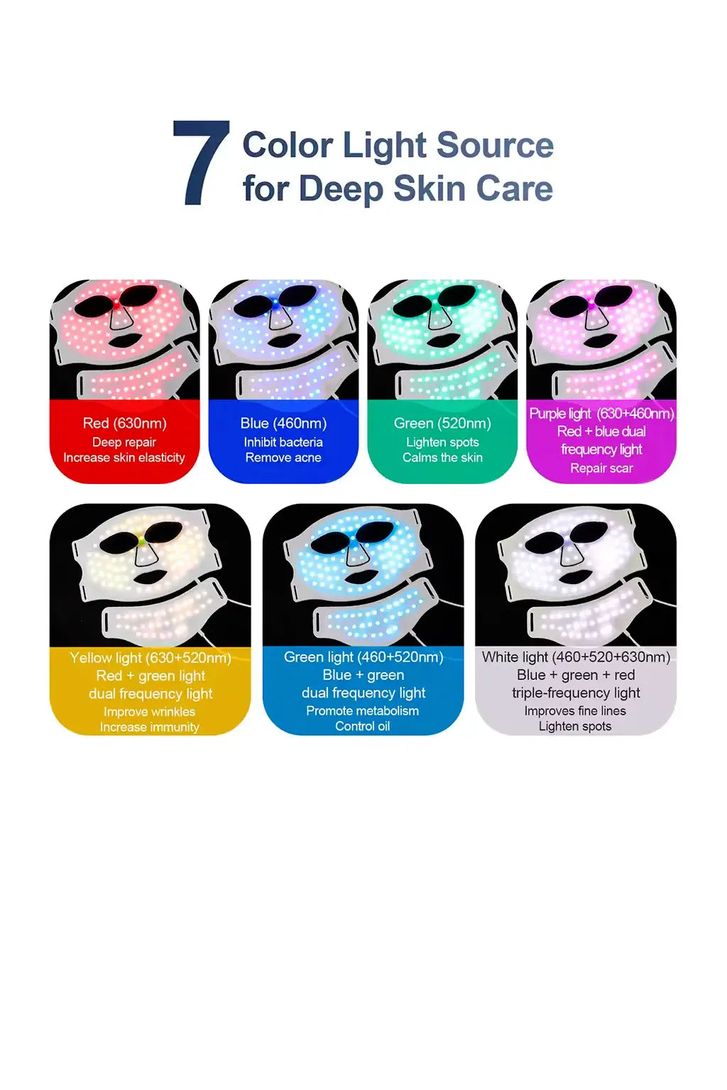 Skin Chic Care™ LumaDerm Elite