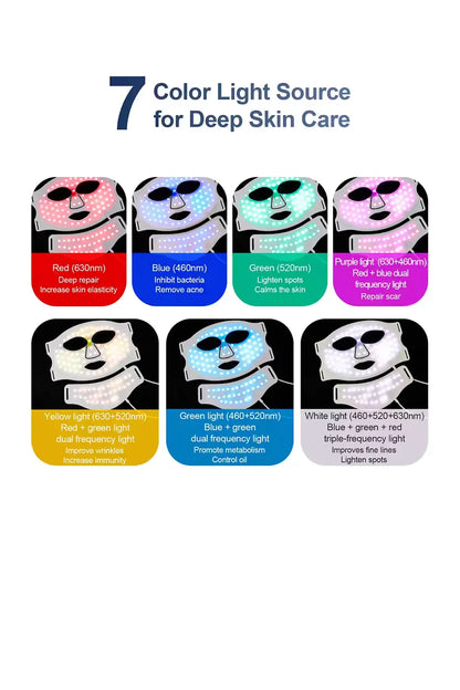 Skin Chic Care™ LumaDerm Elite