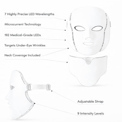 Skin Chic Care™ Lumilift