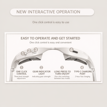 Skin Chic Care™ LumiEyes