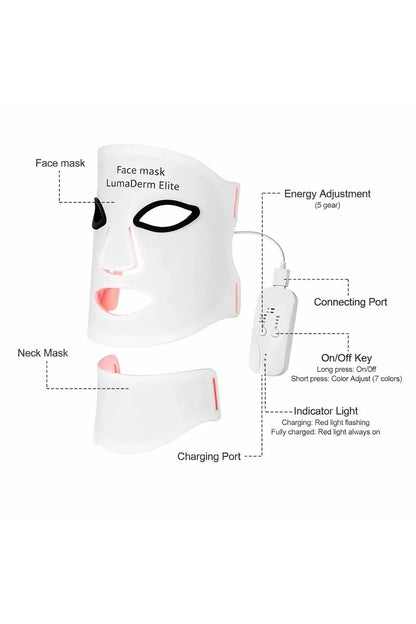 Diagram of a face and neck mask with labeled parts on a white background
